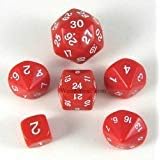 Koplow Games Who Knew Red Special 6 Dice Set