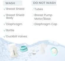 Set Z1 Z2 Zomee - Replacement Diaphragm Cap Cover for and Breast Pumps