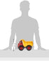 Green Toys Dump Truck, Red/Yellow CB - Pretend Play, Motor Skills, Kids Toy Vehicle. No BPA, phthalates, PVC.
