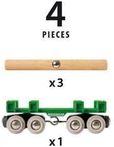 BRIO World 33696 Lumber Loading Wagon, 4 Piece Toy Train Set for Kids, Ideal for Ages 3 and Up, Green