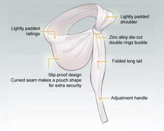100% Lite-on-Shoulder Baby Sling Ergonomic, Cotton, Adjustable Baby Carrier
