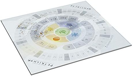 Petrichor Game