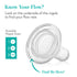 8 6 Pack,Clear,6 Count (Pack 1) Evenflo Feeding Classic BPA-Free Silicone Fast Flow Nipples - Months+