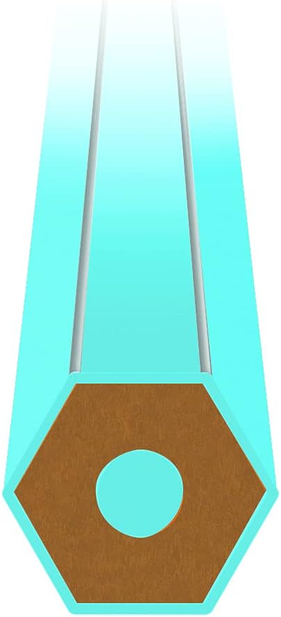 Giotto STILNOVO Box, 36 Count