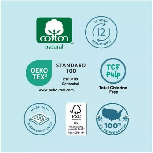 Generic 4, 52 Count) Kudos Chlorine Free Premium Diapers, Cotton-Lined, (Size