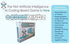 NBC Featured AI Learners Game! First Ever Board Game for Ages 6+, Teaches AI & Computer Programming Fun!