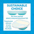 Set 2 5 Re-Play Toddler Feeding includes Divided Plates, Silicone Storage Lid, Utensils - Made in USA - Pcs - Aqua