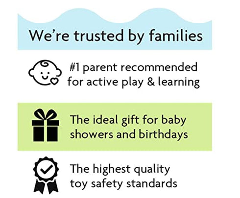Baby Basketball, Ideal from Birth to 2 Years, Fantastic First Basketball with Added Sensory Features, LITTLE SPORT STAR