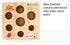 Ancaixin Montessori Toys for Babies 6-12 Months, Educational Carrot Harvest Toy, Wooden Shape Sorting Puzzle Gifts