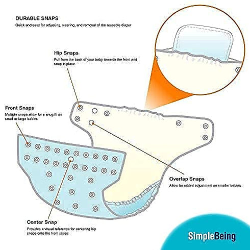 Simple Being Gusset, 4-Layers Reusable Cloth Diapers, Double One Size Adjustable, Washable Soft Absorbent, Waterproof