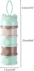 Enfudid 4 Portable Milk Powder Dispensers Pot, Layer Formula Milk Storage Container Portable Food Storage Containers