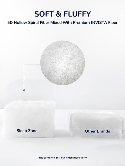 2-Pack 28"x52" 14", SLEEP ZONE Waterproof Crib Mattress Protector Pad - Quilted, Fitted Baby Mattress Cover - Soft