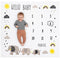 Pondering Pine Organic Baby Monthly Milestone Blanket for Boy or Girl with