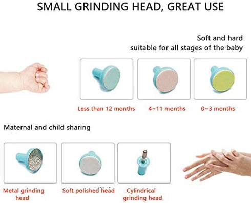 DZSF Trimmer Baby Nail File Safe Electric Nail Clipper Cutter Baby Manicure Pedicure Scissors Kids Infant Care Battery