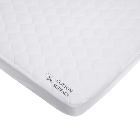 American Baby Company Waterproof Fitted Mini Crib Mattress Protector 38" x 24"