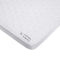 American Baby Company Waterproof Fitted Mini Crib Mattress Protector 38" x 24"