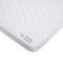 American Baby Company Waterproof Fitted Mini Crib Mattress Protector 38" x 24"