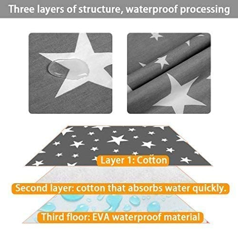 Waterproof Baby Diaper Changing Pad, Multi Function Diaper Change Mat for Girls Boys, 100% Leak Proof Sanitary Mats
