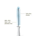 2-Piece Set Kiinde Twist Pouch Baby Bottle Nipple Brush for All Brands/Parts
