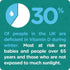 Colief Vitamin D 3 Drops, The Infant's Sunshine Vitamin for Immune Support, 0.67 Fl Oz