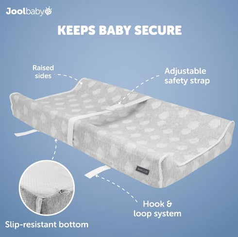 Jool Baby Serenity Soft Changing Pad + Washable Cover, Non-Slip - Fits Standard Changing Tables & Dressers (Cloud