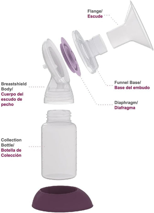 Flo-1 Set, 25mm 2-1 Rumble Tuff Double Pumping Kit Replacement Size, Includes: Breast Shield Body, Unique Diaphragm