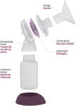 Flo-1 Set, 25mm 2-1 Rumble Tuff Double Pumping Kit Replacement Size, Includes: Breast Shield Body, Unique Diaphragm