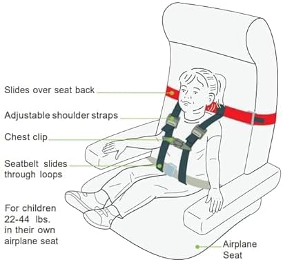 Kidva Child Airplane Safety Travel Harness