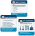 The Game of Wolf and Expansion Pack Bundle, Trivia Game for Friends, Families, and Teens