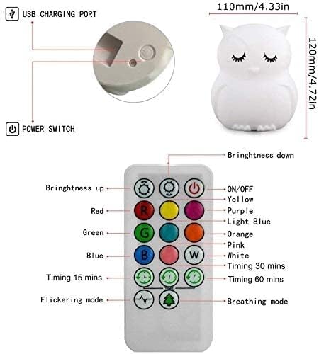 Night Light, Bedside Lamp for Children/Kids, Baby Nursery Lamp for Breastfeeding Safe, Break Resistant, Eye Caring