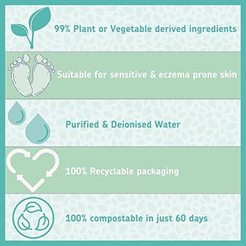 100% 224 Count (4 Packs 56) 99% Kinder by Nature Plant Based Baby Wipes - Biodegradable & Compostable, of - Plant-Based