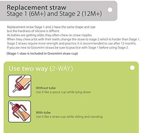 GROSMIMI 4-counts, Stage2) Replacements (Straw kit