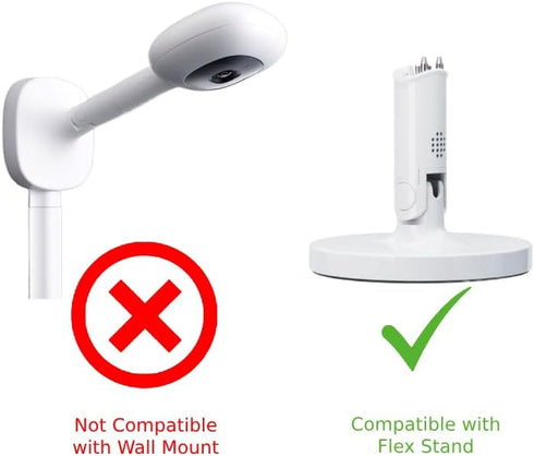 Wall Mount for Nanit Pro Flex Stand, Portable Device Mount, Easy Insert and Removal, Low Profile, Made in USA, White