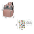 Backpack7 1 Bag,Mommy Diaper Bag with Changing Station,Diaper Bag in Travel Baby Diaper Bag With USB Charging Port