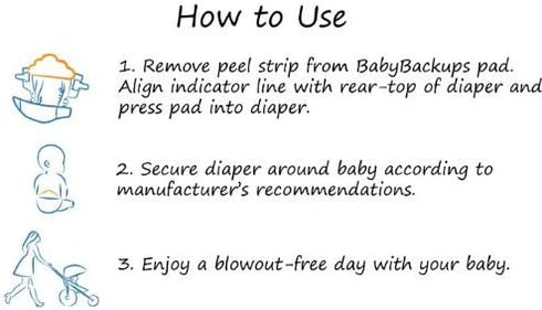 Diaper Extender Pads, 50 Pack to Prevent Blowouts