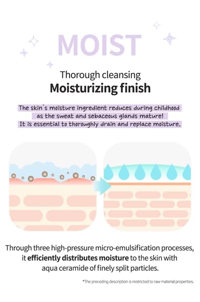 JUNG SAEM MOOL KIDS Mild Bubble Foam Facial & Body | pH Balanced Foaming Cleanser for Sensitive Young Skin |