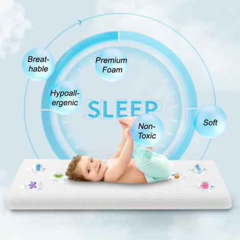 Lisara 33 20 Baby Bassinet Mattress Pad, x Dual Sided Gel Memory Foam Mattress with Waterproof, Removable
