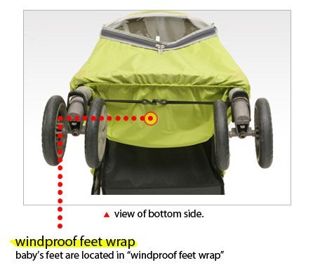Manito Elegance Plus Stroller Weather Shield/Rain Cover - Black