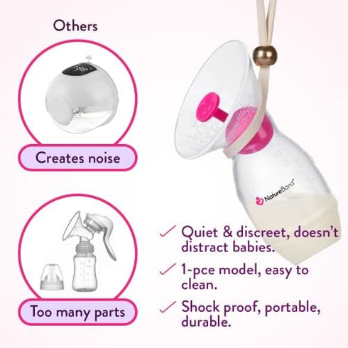 NatureBond Silicone Breast Pump with lid, Stopper, Strap, Pouch - 3.4oz 100ml Premium All-in-1 Set
