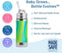 Pura Aqua Swirl Toddler Straw Bottle - Stainless Steel & Plastic Free