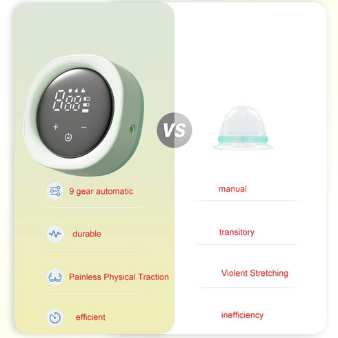 MPXOJII 6 Electric Nipple Corrector for Flat or Inverted Nipples, Portable Nipple Pump, Inverted Nipple Puller