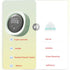 MPXOJII 6 Electric Nipple Corrector for Flat or Inverted Nipples, Portable Nipple Pump, Inverted Nipple Puller