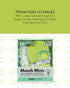 Pack 2 0-3 Malarkey Kids Dinosaur Paw Teething Mitt - of Soothing Infant Mitten Pain Relief Prevent Scratches, Safe