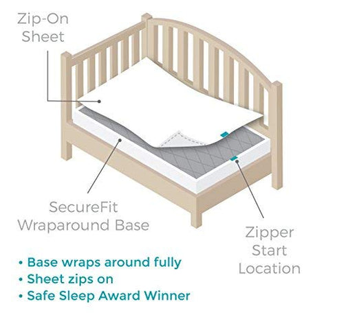 100% QuickZip Crib Extra Zip-On Sheet (SecureFit Wraparound Base Not Included) - Faster, Safer, Easier Baby Crib Sheets