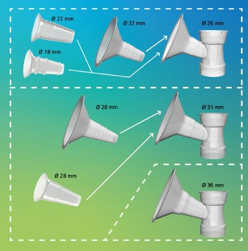 Ardo Breast Shell/Flange Inserts 36mm (Set of 2) for Breastfeeding. Breast Shields for Extra Comfort While Pumping & Expressing Milk. BPA Free Breast Pump Flanges for Use with Ardo Breast Pumps.