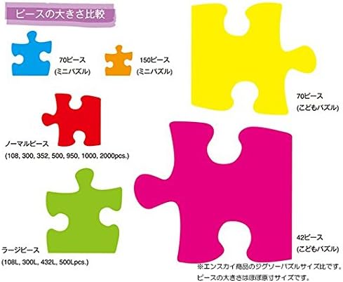 One Piece Puzzle: Chronicles III 950 Piece