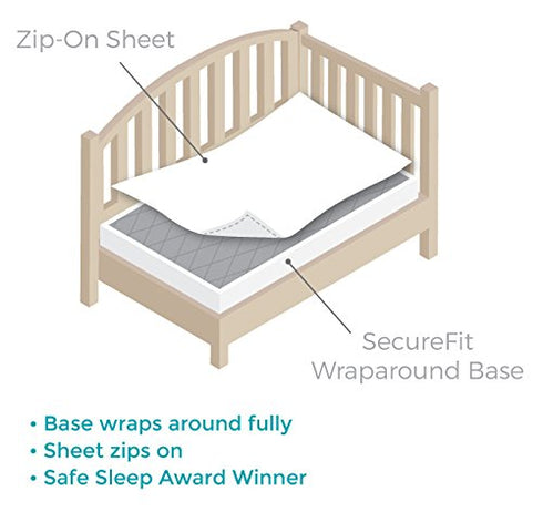 Set 1 1 100% QuickZip Crib Sheet - Faster, Safer, Easier Baby Crib Sheets - Includes Wraparound Base & Zip-On Crib
