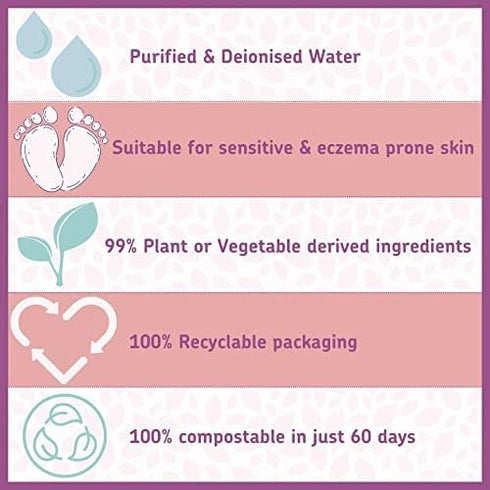 56 Count 12 packs) Jackson Reece Kinder by Nature Water-Based Baby Wipes - (Case