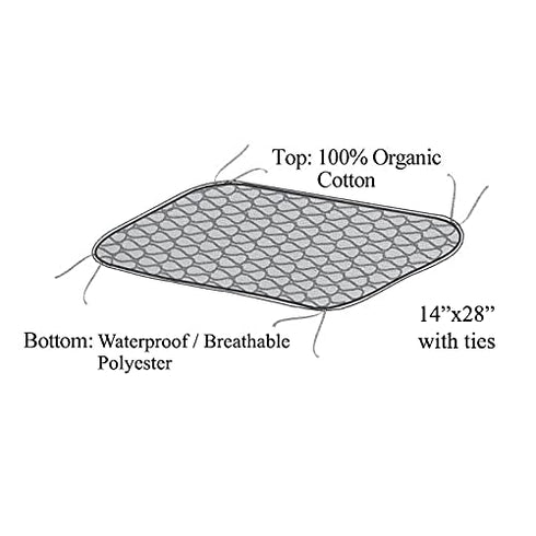 American Baby Company Waterproof Quilted Sheet Saver Pad, Organic Cotton Changing Pad Liner 28" x 14"