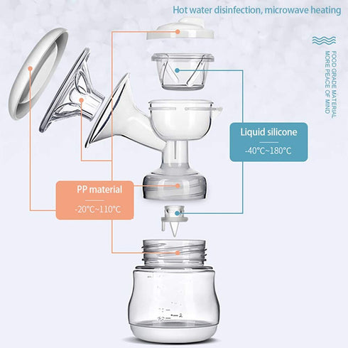 DISAAR Beauty DQ-S001 Electric Breast Pump Natural Sucking Rechargeable Silent Milking Machine Battery Storing Baby